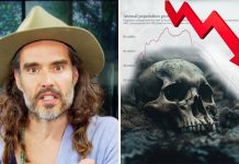 JAW-DROPPING Population COLLAPSE Is Coming!!