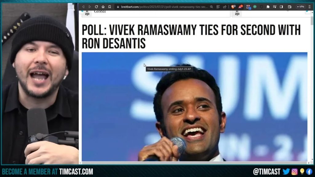 Vivek Ramaswamy Polls IN 2ND Beating DeSantis, DeSantis Poll SINKS Amid Infighting And Bad Press