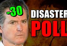 You won’t BELIEVE what the polls are saying about Gavin Newsom’s scheme