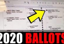 WE FOUND THE FRAUD GOLD MINE. WE FOUND THE FRAUD GOLD MINE.