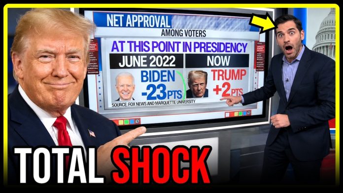 Turns out Trump WAS RIGHT.