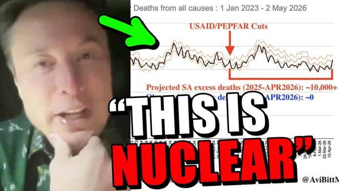 Elon Musk Just Shut The DEEP STATE DOWN.